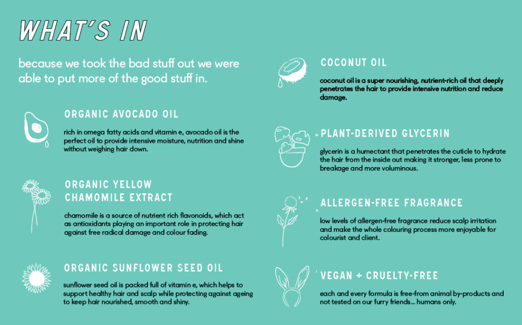 evo hue-verse What's in it, the good stuff