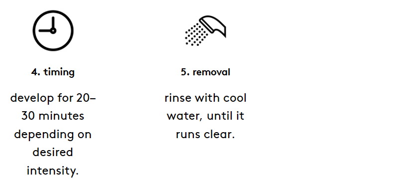 Timing: develop for 20-30 minutes depending on desired intensity. Removal: rinse with cool water, until it runs clear.