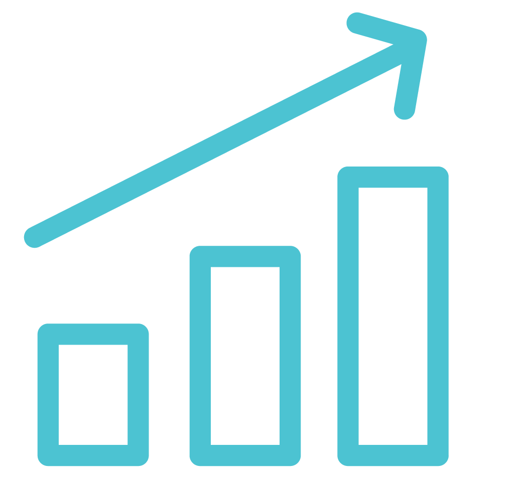 retail increase in profits