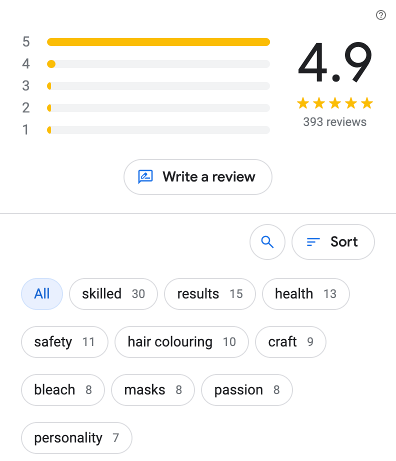 google review keywords