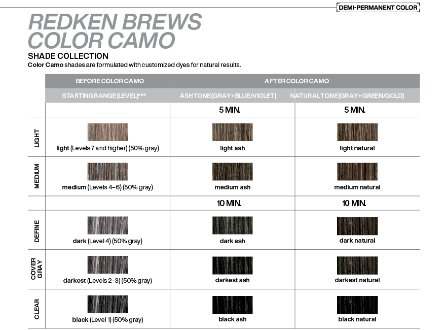 Redken brews color camo color chart